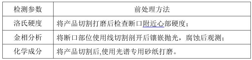 熱鍛模早期失效分析--樣品前處理