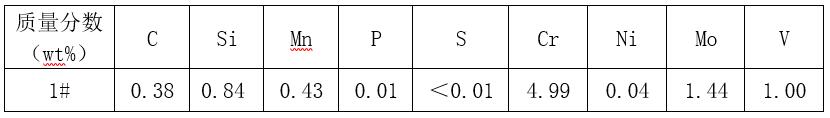 熱鍛模早期失效分析--化學(xué)成分分析