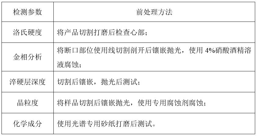 金屬硬度檢測